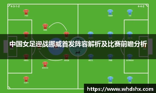 中国女足迎战挪威首发阵容解析及比赛前瞻分析